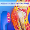 SHINE® Relief Handheld Red & Infrared LED Light Therapy with DeepBio™