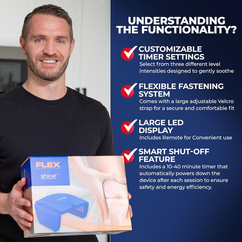 Flex™ by Shine® 4-Panel Adaptive LED Red & Infrared Light Therapy Wrap with DeepPower™