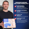 Flex™ by Shine® 4-Panel Adaptive LED Red & Infrared Light Therapy Wrap with DeepPower™